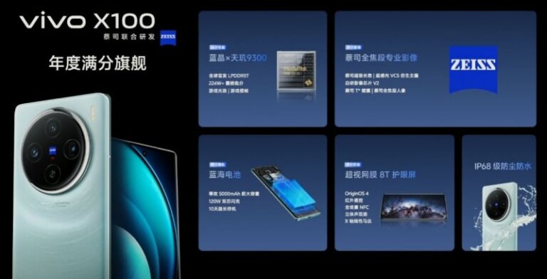 vivo x100 series launched in china 11