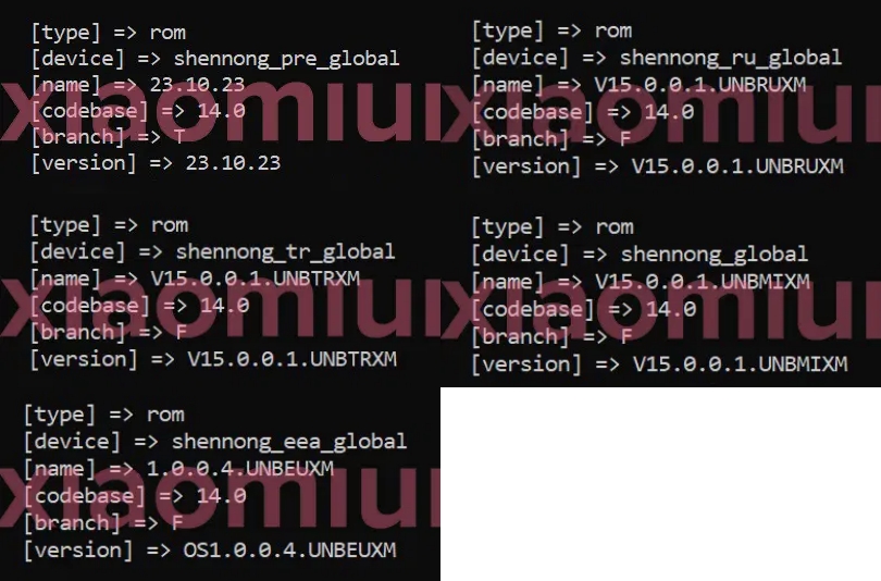 Xiaomi 14 Pro อาจจะไม่เปิดตัวหรือวางจำหน่ายนอกประเทศจีน