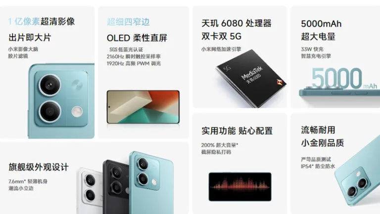 สเปค Redmi Note 13 pro note 13 Pro+ 5g 4g ราคา ล่าสุด รีวิว เปิดตัว ขาย 2024 4