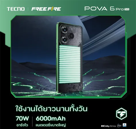 สรุปสเปค TECNO POVA 6 Pro 5G ราคา ล่าสุด รีวิว เปิดตัว เข้าไทย ขาย 2024 7