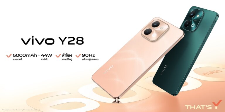 vivo Y28