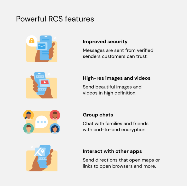 powerful rcs features