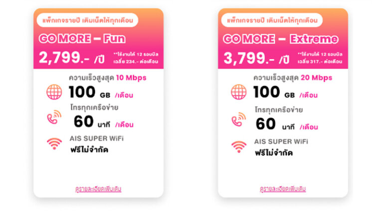 ซิมเน็ตรายปี AIS True Dtac nt gomo ซิมเทพ ซิมรายปี AIS True Dtac nt gomo ปี 2024 17