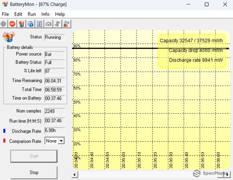 Review MSI Modern 15 B13M 007