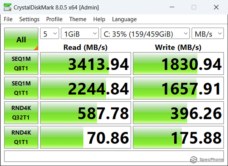 Review MSI Modern 15 B13M 009