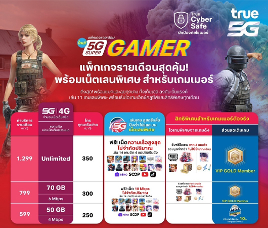 อัพเดทโปรย้ายค่ายเบอร์เดิม true ปี 2568 รายเดือน ราคาถูก ไม่ลดสปีด 2025 6