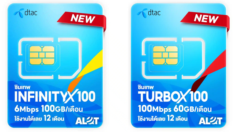 รวมซิมเน็ตรายปีดีแทค ไม่ลดสปีด เล่นไม่อั้น ซิมรายปีดีแทค ซิมเทพ dtac ไม่ลดสปีดปี 2024 3