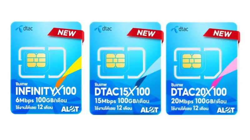 ซิมเน็ตรายปี AIS, True – dtac, NT ปี 2568 ซิมเทพ เน็ตไม่ลดสปีด ไม่อั้น ราคาถูก 2025 8