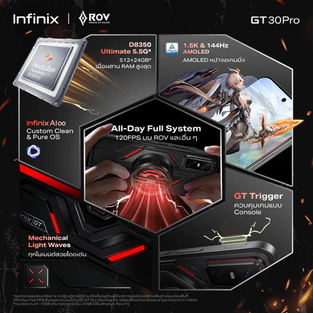 สเปค Infinix GT 30 Pro ราคา เปิดตัว เข้าไทย รีวิว สเปค 2025 2