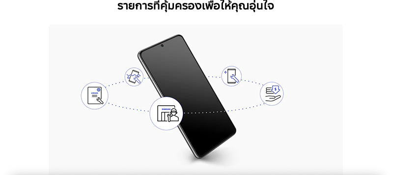 วิธีเช็คประกัน Samsung มือถือทำยังไง ตรวจสอบประกัน Samsung หมดหรือยังปี 2568 4
