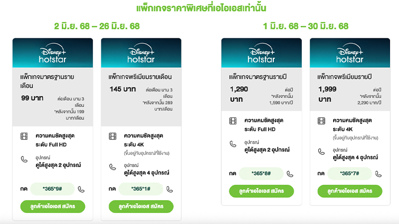 สมัคร Disney Plus ราคาเท่าไหร่ปี 2025 ราคาถูก 99 บาท รายเดือน รายปี 2568 2