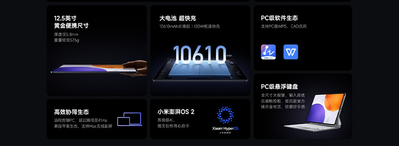 สรุปเปิดตัว Xiaomi Pad 7S Pro แท็บเล็ตจอ 12.4 นิ้ว 3.2K ชิป XRing O1 สเปคแรง ราคา 2025 4