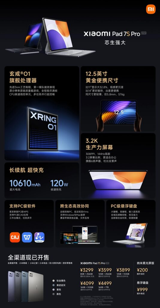 สรุปเปิดตัว Xiaomi Pad 7S Pro แท็บเล็ตจอ 12.4 นิ้ว 3.2K ชิป XRing O1 สเปคแรง ราคา 2025 5
