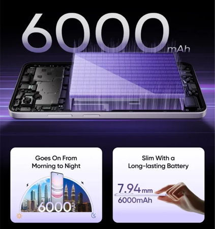เปิดตัว Realme Narzo 80 Lite 5G ชิปDimensity 6300 สเปค ราคา รีวิว เข้าไทย 2025 2