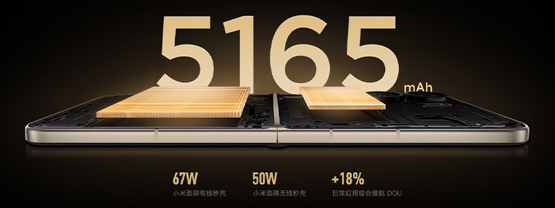 เปิดตัว Xiaomi Mix Flip 2 พร้อมชิป Snapdragon 8 Elite กล้องหลังคู่จาก Leica แบต 5,165mAh 2025 6