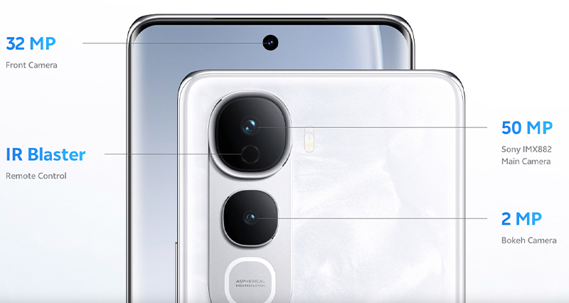 เปิดตัว vivo Y400 Pro 5G สเปค ราคา รีวิว เข้าไทย 2025 3