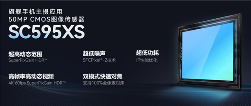 HUAWEI Mate 80 Series ยกระดับกล้องใหม่ด้วยเซ็นเซอร์ SmartSens ความละเอียด 50MP 1
