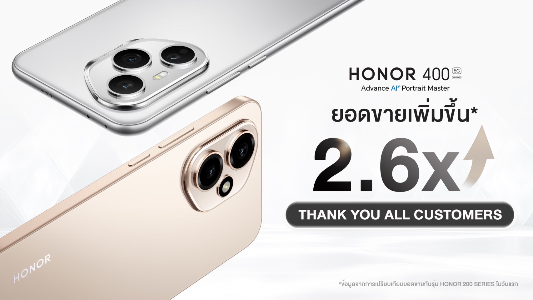 HONOR 400 Series กวาดยอดขายทะลุเป้า!ยอดจองพุ่ง 2.6 เท่า ตอกย้ำกระแสสมาร์ตโฟน AI ถ่ายภาพแห่งปี