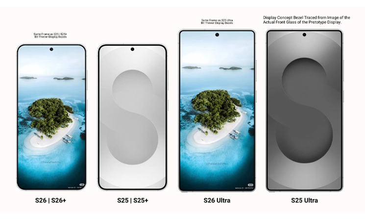 iPhone 17 Pro Max และ Samsung Galaxy S26 Ultra เลือกการออกแบบไปคนละทางกันแล้ว 1