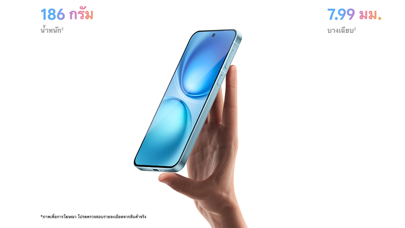 สรุปสเปคเปิดตัว vivo X200 FE มือถือไซส์มินิกล้อง ZEISS 50MP ราคา รีวิว สเปค 2025 1