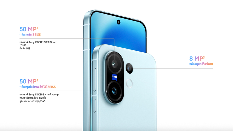 สรุปสเปคเปิดตัว vivo X200 FE มือถือไซส์มินิกล้อง ZEISS 50MP ราคา รีวิว สเปค 2025 5
