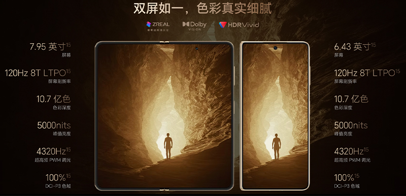 เปิดตัว HONOR Magic V5 มือถือพับได้รุ่นบางที่สุดในโลก ราคา สเปค ข้อมูล 2025 2