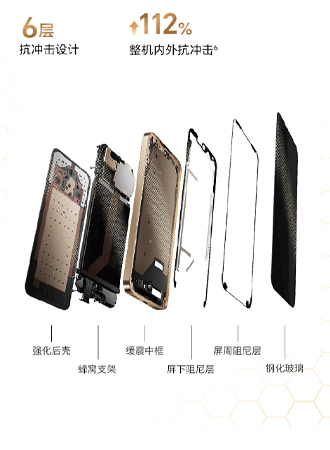 เปิดตัว HONOR X70 ด้วยแบตเตอรี่ขนาดใหญ่ 8,300mAh ความทนทานระดับท็อปในราคาประหยัด 2