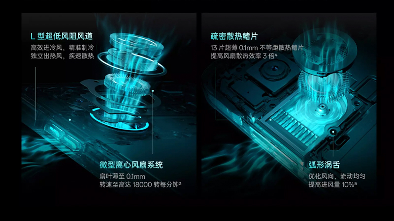 เปิดตัว OPPO K13 Turbo/ OPPO K13 Turbo Pro มือถือเกมมิ่งพร้อมระบบระบายความร้อนในตัว และชิปที่ทรงพลัง 3