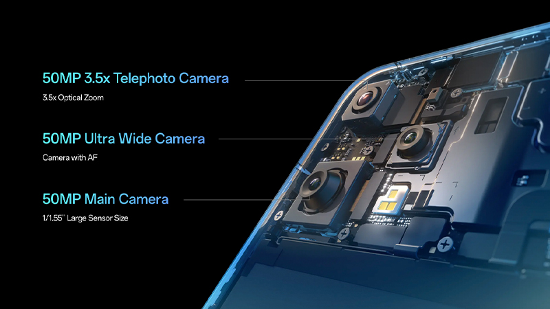 เปิดตัว OPPO Reno 14 Series 5g OPPO Reno 14 pro OPPO Reno 14F สเปค ราคา เปิดตัว รีวิว 2025 4