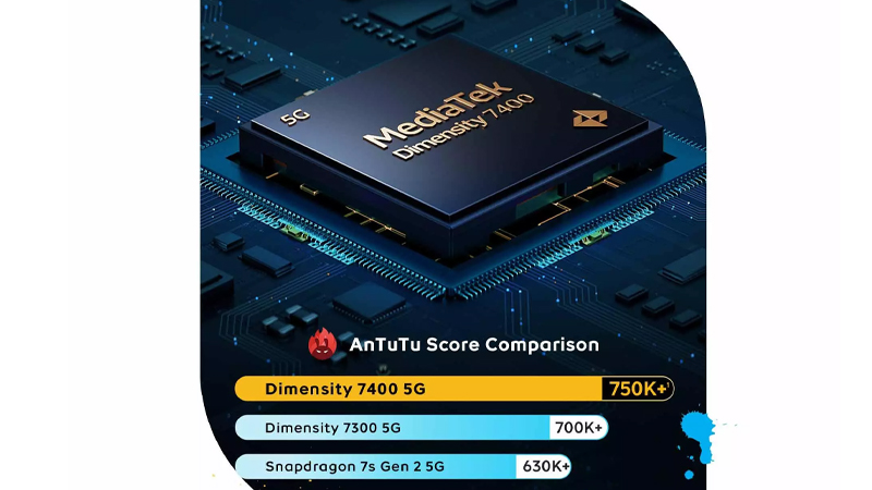 เปิดตัว iQOO Z10R มือถือระดับกลาง พร้อมจอโค้ง AMOLED 120Hz ชิป Dimensity 7400 และแบต 5,700mAh 3