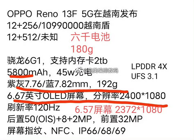 OPPO A6 5G ผ่านการรับรอง TENAA เผยสเปคแบต 6830mAh พร้อมรูปเครื่องจริงคล้าย Reno 14F 5G 2