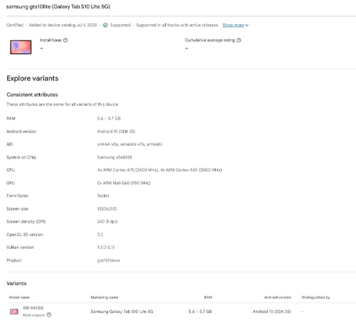 Samsung Galaxy Tab S10 Lite 5G เผยสเปคผ่าน Google Play Console เตรียมเปิดตัวเร็วๆ นี้ 2