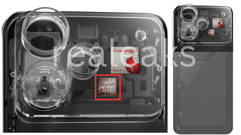 realme P4 Pro 5G เตรียมเปิดตัวพร้อมชิป Snapdragon 7 Gen 4 และแบตเตอรี่ 7000mAh เร็วๆ นี้ 1