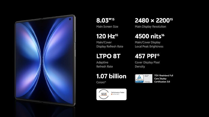 สรุปสเปค vivo X Fold 5 มือถือจอพับบาง 4.3 มม. พร้อมแบต 6000 mAh กล้อง ZEISS 50MP ในราคา 59,999 บาท 6