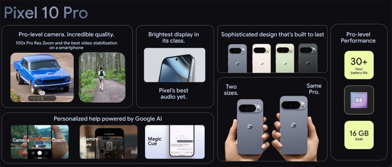 เปิดตัว Google Pixel 10, Pixel 10 Pro และ Pixel 10 Pro XL มาพร้อมชิป Tensor G5 และฟีเจอร์ AI ใหม่ 4