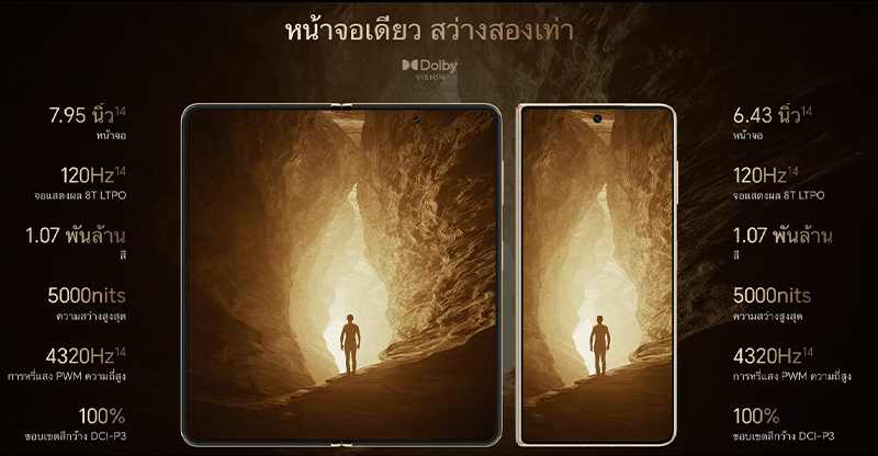 เปิดตัว HONOR Magic V5 มือถือจอพับบาง 8.8 มม. ชิป Snapdragon 8 Elite แบต 5820mAh ราคา สเปค รีวิว 3
