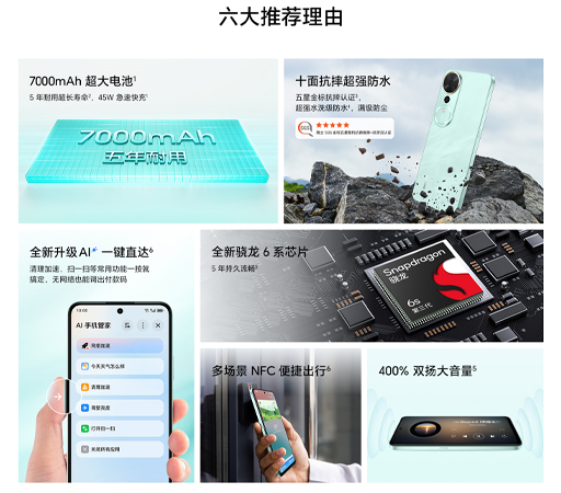 เปิดตัว HONOR Play 70 Plus มาพร้อมแบต 7,000mAh ชาร์จไว 45W ชิป Snapdragon 6s Gen 3 ราคา รีวิว 1