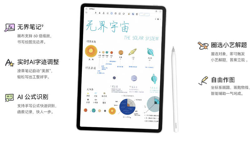 เปิดตัว HUAWEI MatePad 11.5 S 2025 แท็บเล็ตราคาประหยัดหน้าจอ 11.5 นิ้ว 2.8K บางเบา รองรับฟีเจอร์ AI ครบ 3