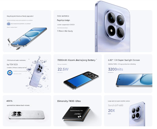 เปิดตัว Redmi Note 15 Pro/ Redmi Note 15 Pro+ พร้อมแบต 7000mAh กล้อง 50MP เริ่มต้นประมาณ 6,900 บาท 4