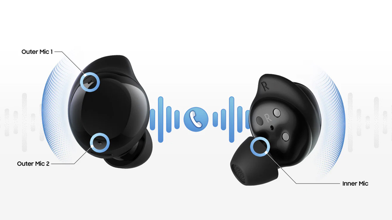 เปิดตัว Samsung Galaxy Buds Core หูฟังไร้สายตัดเสียงรบกวนได้ พร้อมราคาไทยเพียง 1,490 บาท 3