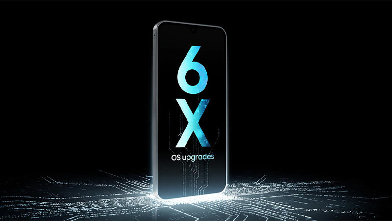 เปิดราคาไทย Samsung Galaxy A17 5G และ Galaxy A07 เริ่มต้นเพียง 2,999 บาทพร้อมจอ 6.7 นิ้ว แบต 5,000mAh 6