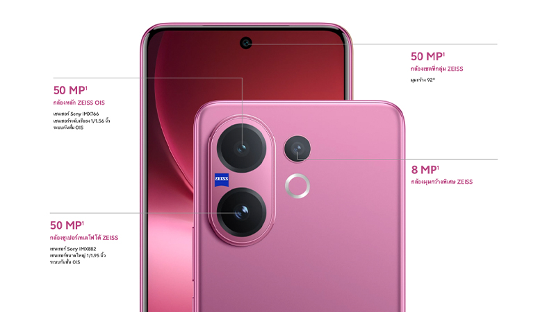เปิดราคาไทย vivo V60 พร้อมสเปคกล้อง ZEISS 50MP ชิป Snapdragon 7 Gen 4 และแบต 6500 mAh เริ่มต้น 15,999 บาท 2