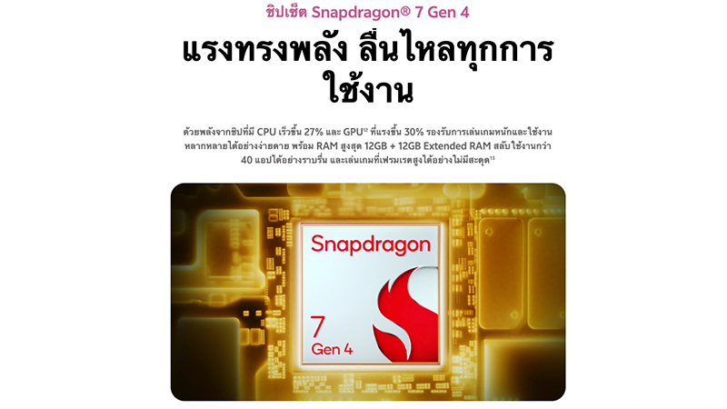 เปิดราคาไทย vivo V60 พร้อมสเปคกล้อง ZEISS 50MP ชิป Snapdragon 7 Gen 4 และแบต 6500 mAh เริ่มต้น 15,999 บาท 5