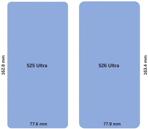 Samsung Galaxy S26 Ultra อาจมาพร้อมกล้องนูนหนาขึ้นเกือบสองเท่า! เพื่อรองรับเลนส์ใหม่ 3