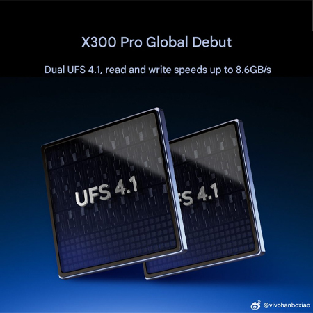 vivo X300 Series เตรียมเปิดตัว 13 ตุลาคมนี้ พร้อมชิป Dimensity 9500 และสเปคอัปเกรดใหม่ 4