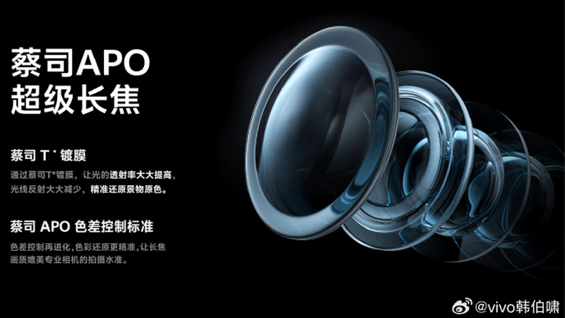 vivo X300 และ X300 Pro เผยสเปคกล้องอย่างเป็นทางการ ด้วยเซ็นเซอร์ 200MP และ Zeiss APO Telephoto 1