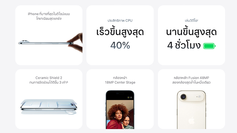 สรุปสเปค iPhone Air รุ่นบาง 5.6 มม. หน้าจอ 6.5 นิ้ว 120Hz ชิป A19 Pro ราคาเริ่มต้น 39,900 บาท 4