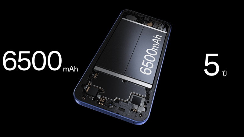 สเปคเปิดตัว OPPO A6 Pro 5G มือถือ 5G สุดแกร่ง จอ 120Hz พร้อมแบตเตอรี่ 6500mAh เริ่มต้น 7,999 บาท 4