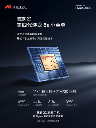 ส่องสเปค Meizu 22 ทั้งหน้าจอ ชิปเซ็ต และกล้องอย่างเป็นทางการ ก่อนเปิดตัว 15 กันยายนนี้ 2