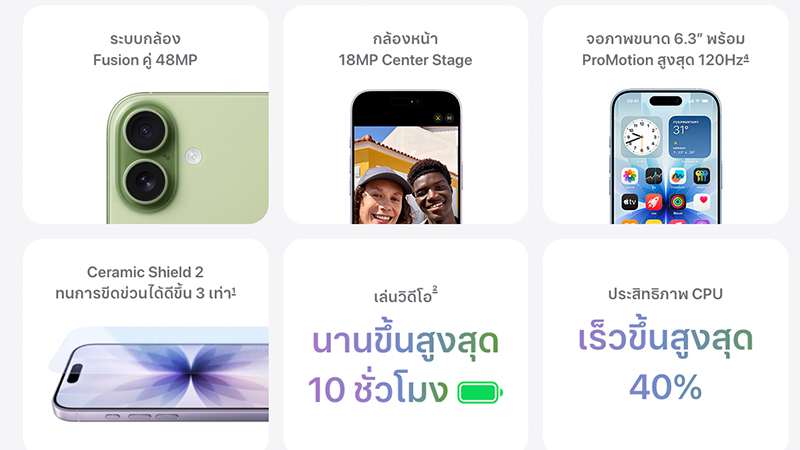 เปรียบเทียบ iPhone 17 vs iPhone 16 มีอะไรใหม่ ต่างกันตรงไหนบ้าง อัปเกรดรุ่นใหม่คุ้มกว่าไหมในปี 2025 7